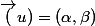 \vec(u)=(\alpha,\beta)