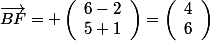 \vec{BF}= \left(\begin{array}{l}6-2\\5+1\end{array}\right)=\left(\begin{array}{l}4\\6\end{array}\right)
