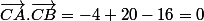 \vec{CA}.\vec{CB}=-4+20-16=0