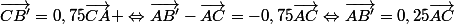 \vec{CB'}=0,75\vec{CA} \Leftrightarrow\vec{AB'}-\vec{AC}=-0,75\vec{AC}\Leftrightarrow\vec{AB'}=0,25\vec{AC}