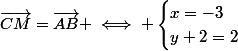\vec{CM}=\vec{AB} \iff \begin{cases}x=-3\\y+2=2\end{cases}