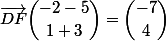 \vec{DF}\ \dbinom{-2-5}{1+3}=\dbinom{-7}{4}