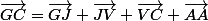 \vec{GC}=\vec{GJ}+\vec{JV}+\vec{VC}+\vec{AA}
