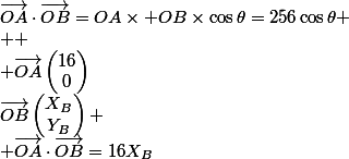 \vec{OA}\cdot\vec{OB}=OA\times OB\times\cos\theta=256\cos\theta \\  \\ \vec{OA}\begin{pmatrix}16\\0\end{pmatrix};\vec{OB}\begin{pmatrix}X_B\\Y_B\end{pmatrix} \\ \vec{OA}\cdot\vec{OB}=16X_B