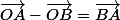 \vec{OA}-\vec{OB}=\vec{BA}