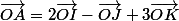 \vec{OA}=2\vec{OI}-\vec{OJ}+3\vec{OK}