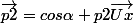 \vec{p2}=cos\alpha p2\vec{Ux}