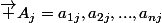 \vec {A_j}=a_{1j},a_{2j},...,a_{nj}