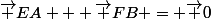 \vec {EA} + \vec {FB} = \vec 0