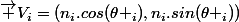 \vec {V_i}=(n_i.cos(\theta _i),n_i.sin(\theta _i))