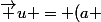 \vec u = (a ; b)