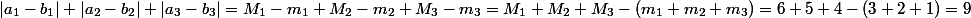 |a_1-b_1|+|a_2-b_2|+|a_3-b_3|=M_1-m_1+M_2-m_2+M_3-m_3=M_1+M_2+M_3-(m_1+m_2+m_3)=6+5+4-(3+2+1)=9