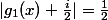 |g_1(x)+\frac{i}{2}|=\frac{1}{2}