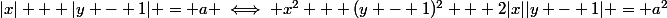 |x| + |y - 1| = a \iff x^2 + (y - 1)^2 + 2|x||y - 1| = a^2