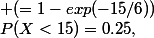 P(X<15)=0.25,&nbsp;&nbsp; P(Y<15)\approx 0.918&nbsp;&nbsp; (=1-exp(-15/6))