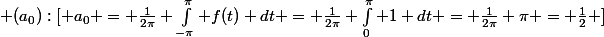  (a_0):[ a_0 = \frac{1}{2\pi} \int_{-\pi}^{\pi} f(t) dt = \frac{1}{2\pi} \int_{0}^{\pi} 1 dt = \frac{1}{2\pi} \pi = \frac{1}{2} ]