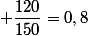  \dfrac{120}{150}=0,8