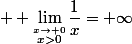  \displaystyle \lim_{\stackrel{x\to 0}{x>0}}\dfrac{1}{x}=+\infty