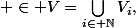 Soit\; \in V=\bigcup_{i\in \mathbb{N}}V_i,\; \exists i \in \{1,... ,n\},\; x\in V_i ,\; \Rightarrow \forall g\in \mathbb{N},\; g|x \Rightarrow g\in V_i \Rightarrow g\in V