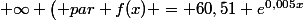 \left(19;+\infty \left( par f(x) = 60,51 e^{0,005x}