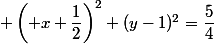  \left( x+\dfrac{1}{2}\right)^2+(y-1)^2=\dfrac{5}{4}