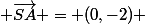  \overrightarrow{SA} = (0,-2) 