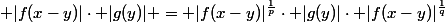  |f(x-y)|\cdot |g(y)| = |f(x-y)|^\frac{1}{p}\cdot |g(y)|\cdot |f(x-y)|^\frac{1}{q}