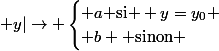 g : F\rightarrow G\\ \text{\; \; }y|\rightarrow \begin{cases} a\text{ si } y=y_0 \\ b \text{ sinon} \end{cases}