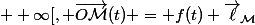 \blue\forall t \in [0 ; +\infty[, \overrightarrow{O\mathcal{M}}(t) = f(t) \vec{\ell}_{\mathcal{M}}