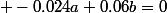  -0.024a+0.06b=0