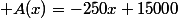  A(x)=-250x+15000