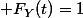  F_Y(t)=1
