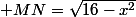  MN=\sqrt{16-x^2}