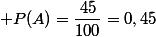 P(A)=\dfrac{45}{100}=0,45