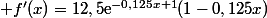  f'(x)=12,5\text{e}^{-0,125x+1}(1-0,125x)