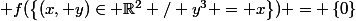  f(\left\{(x, y)\in \R^2 / y^3 = x\right\}) = \left\{0\right\}