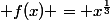  f(x) = x^\frac{1}{3}