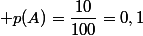  p(A)=\dfrac{10}{100}=0,1