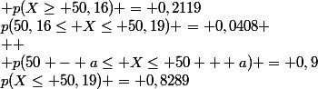 p(X\leq 50,19) = 0,8289&nbsp;&nbsp;;&nbsp;&nbsp; p(X\geq 50,16) = 0,2119&nbsp;&nbsp;et&nbsp;&nbsp;p(50,16\leq X\leq 50,19) = 0,0408 \\  \\ p(50 - a\leq X\leq 50 + a) = 0,9