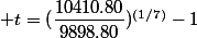  t=(\dfrac{10410.80}{9898.80})^{(1/7)}-1