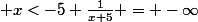 \lim_{x\to -5\; |\; x<-5} \frac{1}{x+5} = -\infty