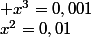 x^{2}=0,01\; \; et \; \; x^{3}=0,001