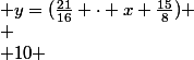 
 \\ \left(\begin{array}{ccc}
 \\ \frac{-5}{2} & \frac{-45}{32} & y=(\frac{21}{16} \cdot x+\frac{15}{8}) \\
 \\ 10 & 15 & y=(6\cdot x-45)
 \\ \end{array}\right)
 \\ 