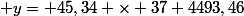  y= 45,34 \times 37+4493,46