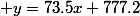  y=73.5x+777.2