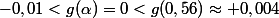 -0,01<g(\alpha)=0<g(0,56)\approx 0,004