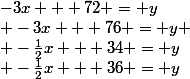 -3x + 72 = y\\ -3x + 76 = y \\ -\frac{1}{2}x + 34 = y\\ -\frac{1}{2}x + 36 = y\\