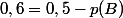 0,6=0,5-p(B\capF)