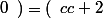 (\begin{array} {cc} 1&2\\0 &0\end{array})(\begin{array} {cc} 0&0\\1 &0\end{array})=(\begin{array} {cc} 2&0\\0 &0\end{array})=2b_1