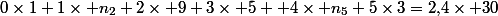 0\times1+1\times n_2+2\times 9+3\times 5+ 4\times n_5+5\times3=2,\!4\times 30